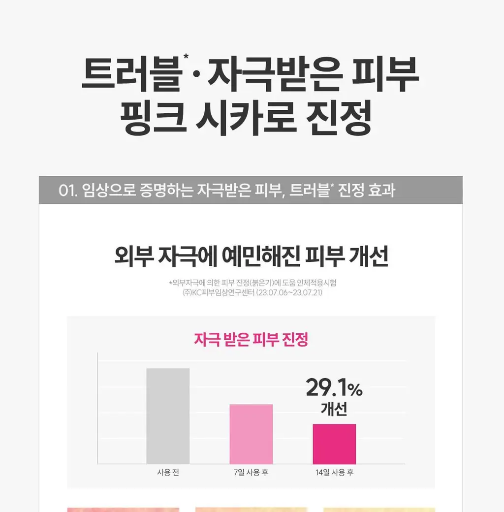 [응급진정/트러블케어] 로벡틴 시카케어 블레미쉬 클리어링 크림 50ml 리필기획 (+리필 40ml) 상세페이지 10
